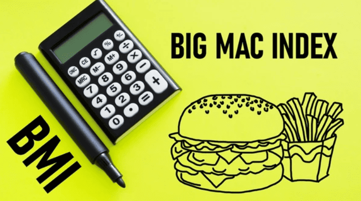 Big Mac Index - Contoh PPP