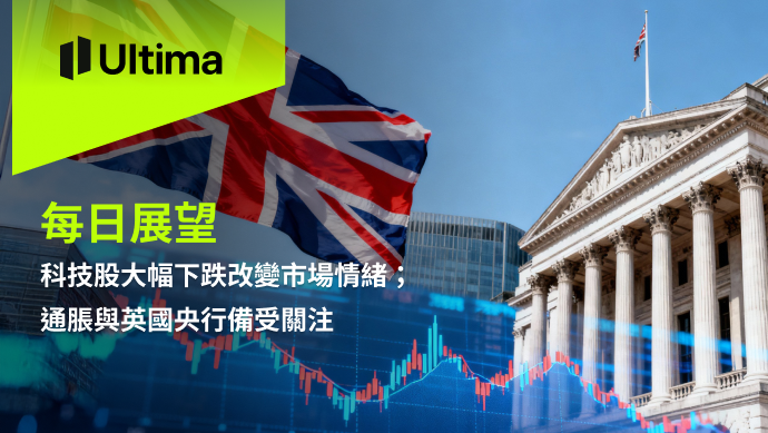 科技股大跌改變市場情緒；通脹與英國央行備受關注