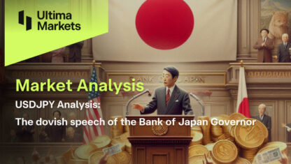 USDJPY Analysis: The dovish speech of the Bank of Japan Governor
