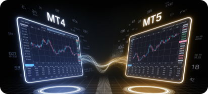 How to Automate Trading on MT4 & MT5